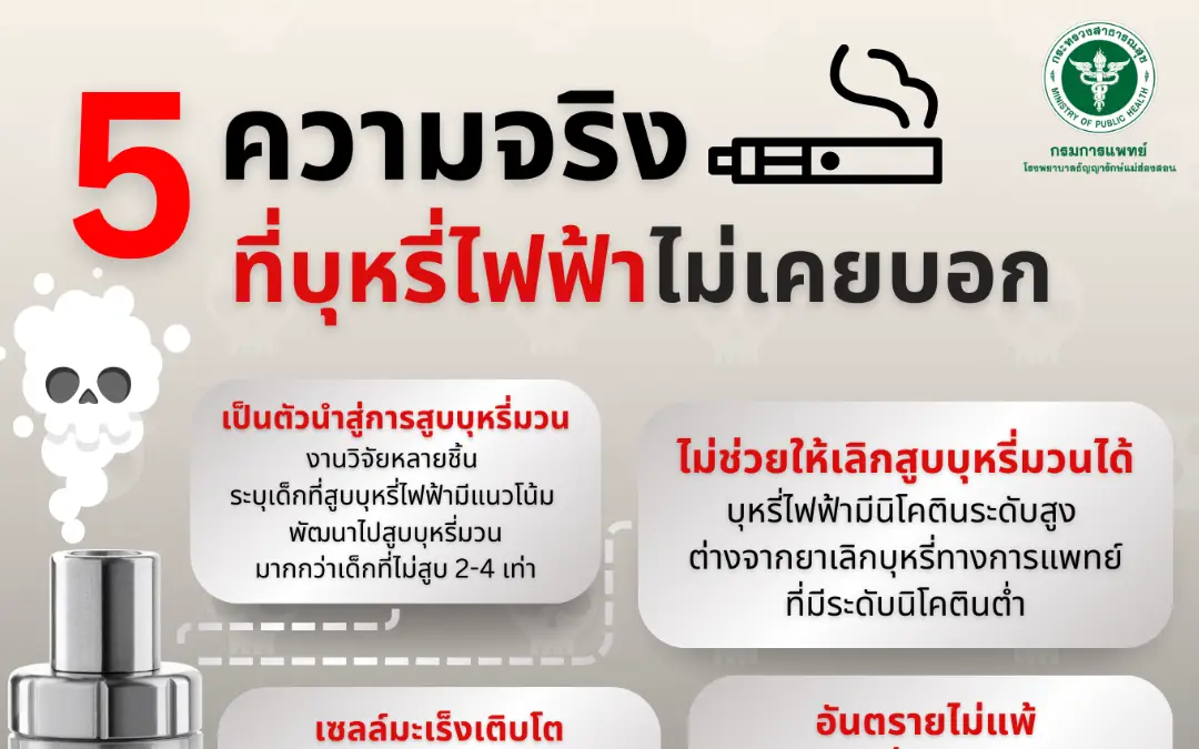 5 ความจริงบุหรี่ไฟฟ้า