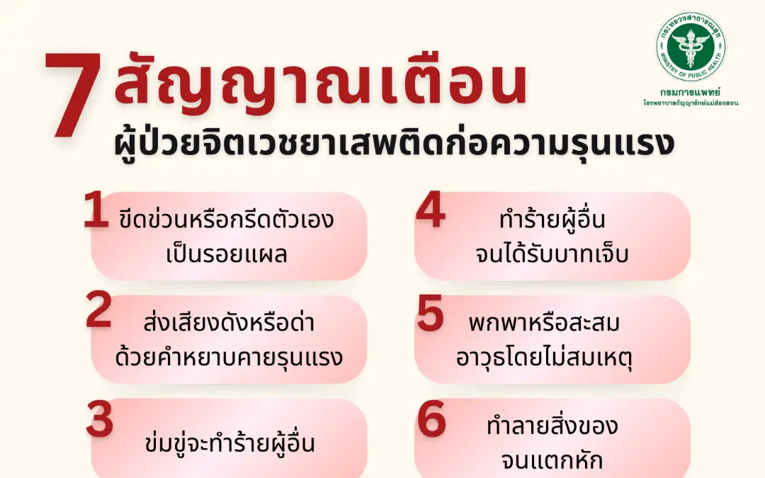 7 สัญญาณเตือน ผู้ป่วยจิตเวชยาเสพติดก่อความรุนแรง
