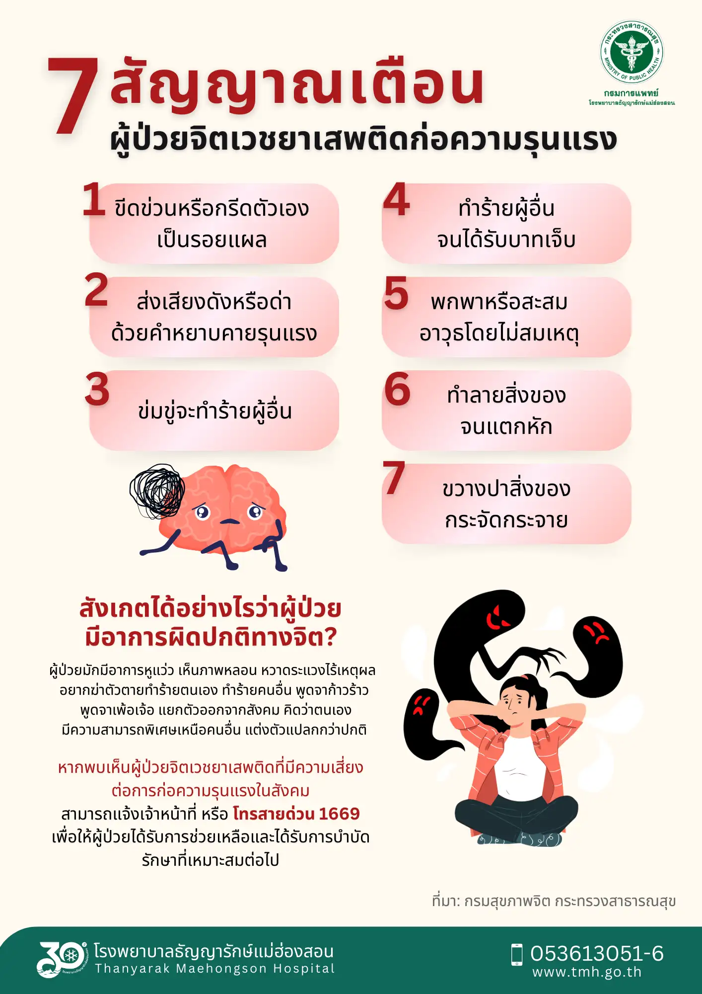 7 สัญญาณเตือน ผู้ป่วยจิตเวชยาเสพติดก่อความรุนแรง