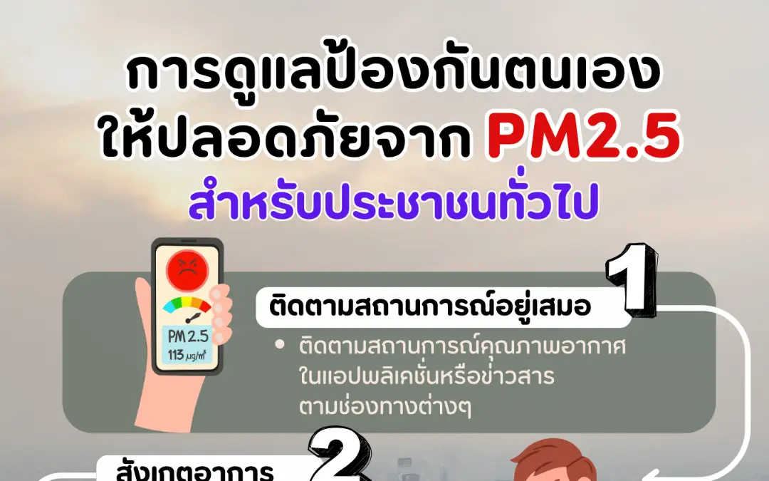 การดูแลเมื่อมี pm2.5 ประชาชนทั่วไป