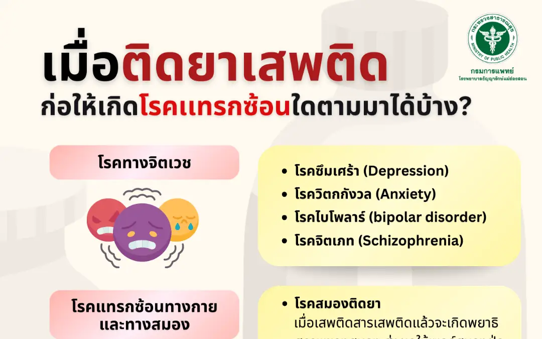 เมื่อติดยาเสพติด ก่อให้เกิดโรคแทรกซ้อนใดตามมาบ้าง