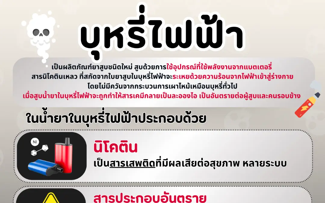 ในบุหรี่ไฟฟ้าประกอบด้วย