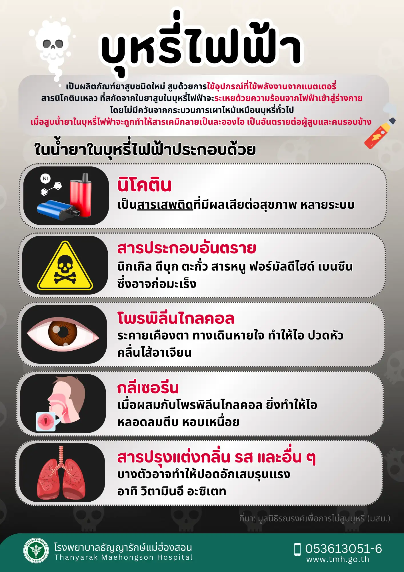 ในบุหรี่ไฟฟ้าประกอบด้วย